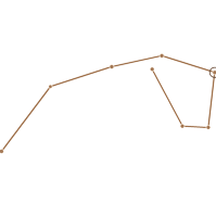 二十八宿柳宿星图